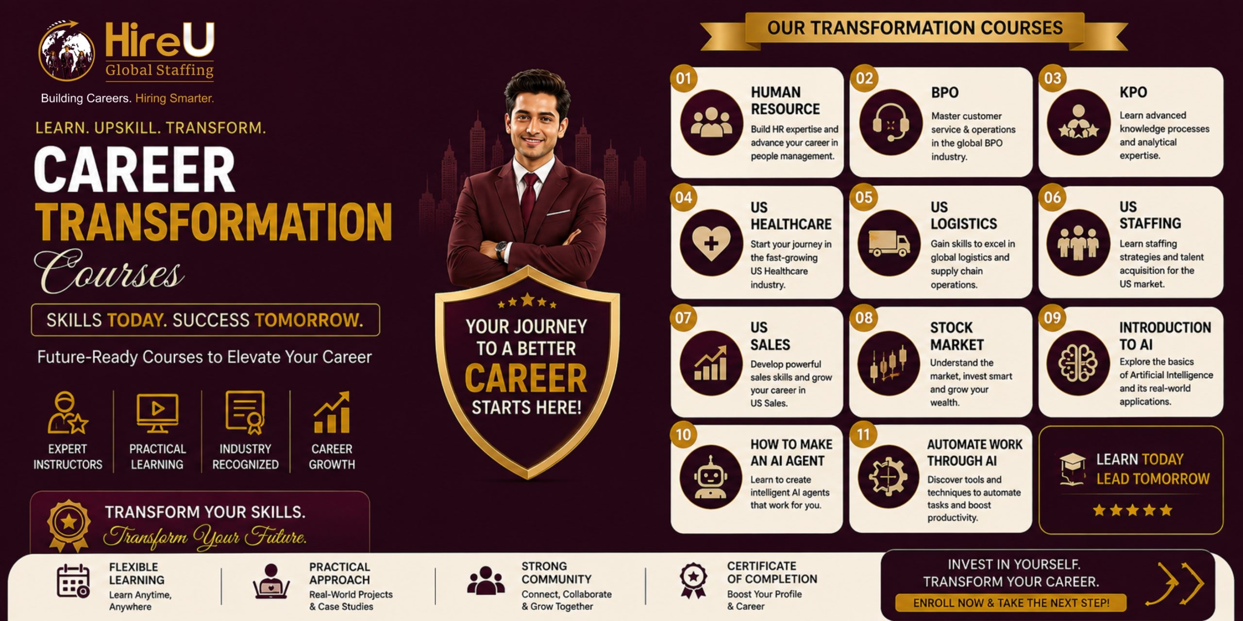 Career Transformation Courses by HireU Global