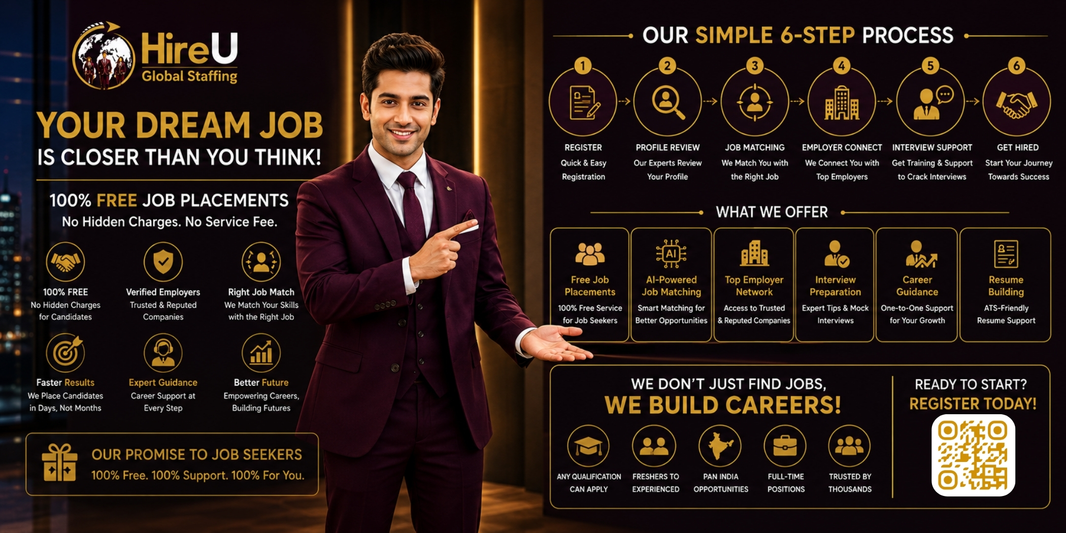 FREE Job Placements by HireU Global
