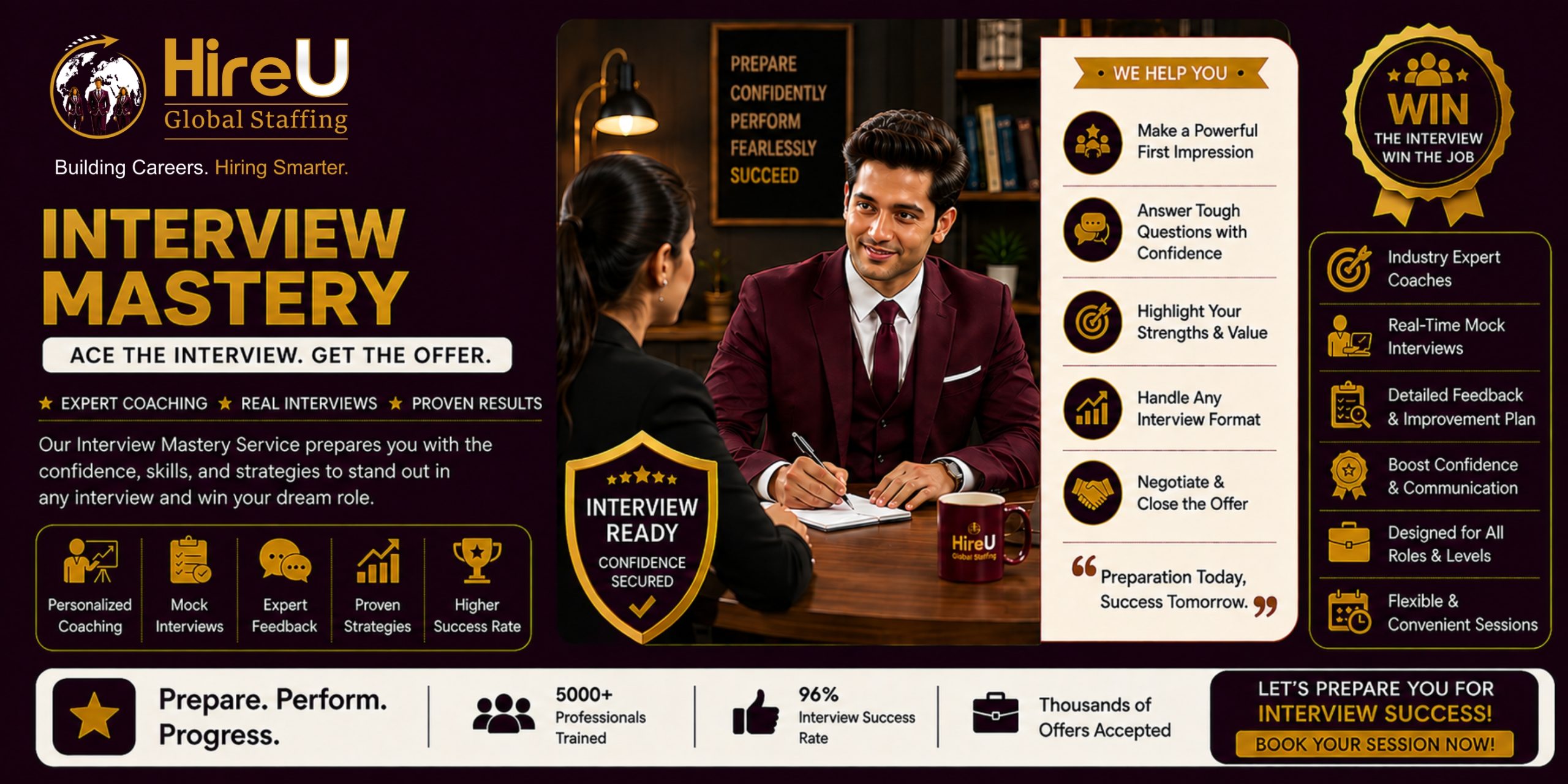 Interview Mastery by HireU Global